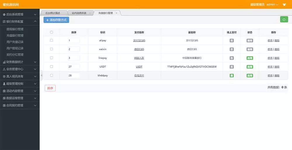 图片[6]PaPa源码_PaPa源码网_PHP源码_网站源码_网站模板_软件源码_游戏源码_资源分享_小程序源码,网站插件_工具软件_源码分享_商业源码_源码教程_免费源码【最新UI大富】SSC二次开发修复高仿双赢迪士尼PaPa源码_PaPa源码网_PHP源码_网站源码_网站模板_软件源码_游戏源码_资源分享_小程序源码,网站插件_工具软件_源码分享_商业源码_源码教程_免费源码PaPa源码