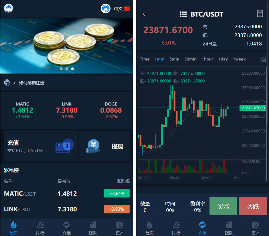 PaPa源码 - PHP网站源码小程序源码,插件软件资源分享平台