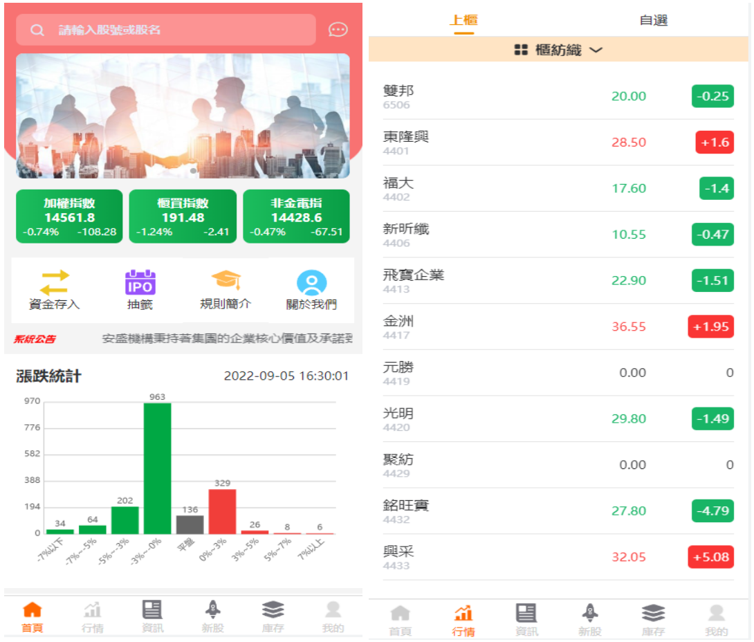 PaPa源码 - PHP网站源码小程序源码,插件软件资源分享平台