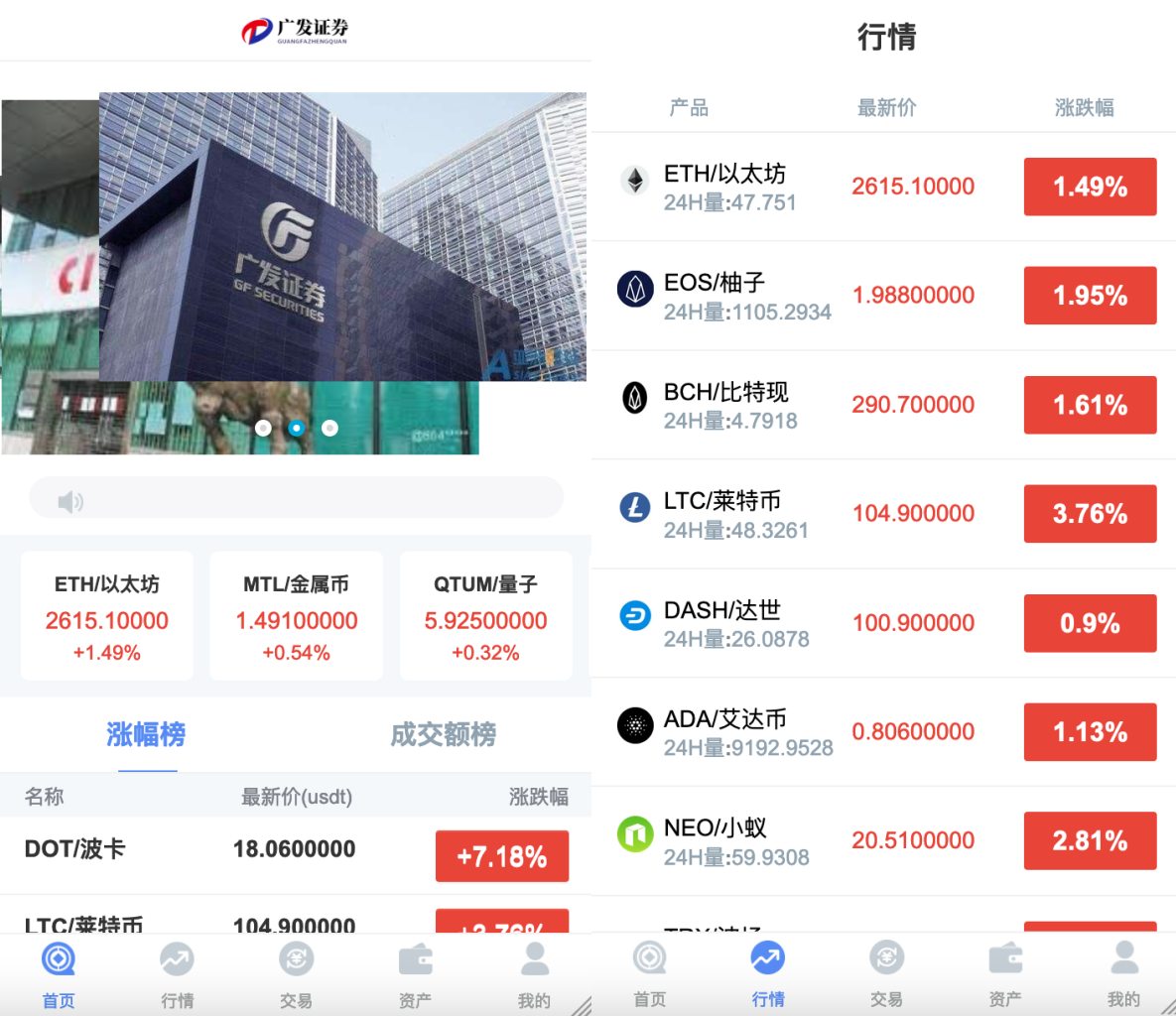 PaPa源码 - PHP网站源码小程序源码,插件软件资源分享平台