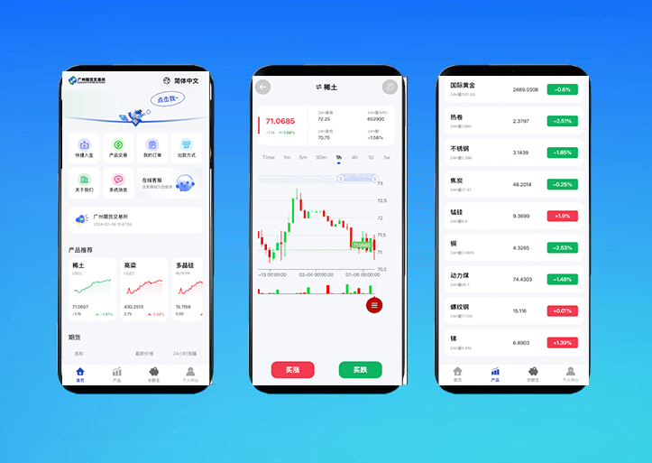 PaPa源码 - PHP网站源码小程序源码,插件软件资源分享平台