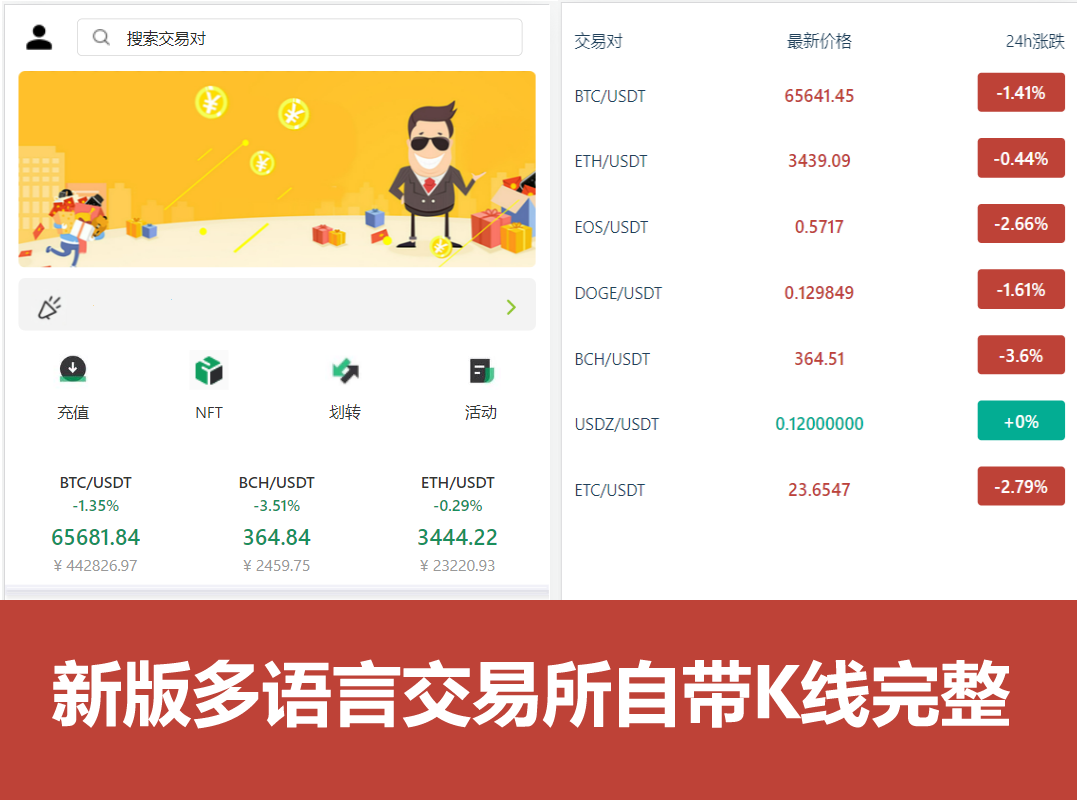 PaPa源码 - PHP网站源码小程序源码,插件软件资源分享平台